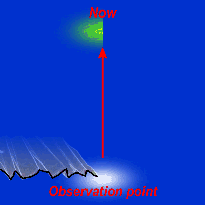 time-and-space-and-napkin