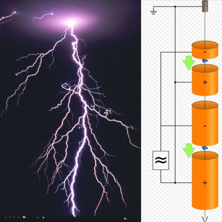 Lighting and a diagram of a linac