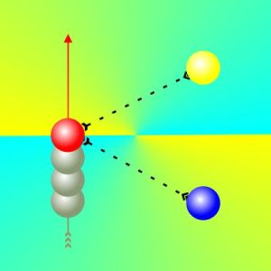 3 electrons moving north