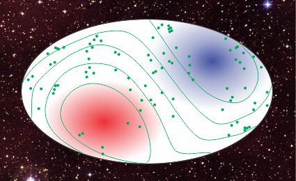 Galactic velocity anisotropy