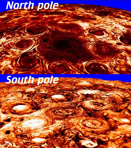 Jupiter both poles