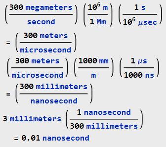 Footprints in The Glasses – Hard Science Ain't Hard