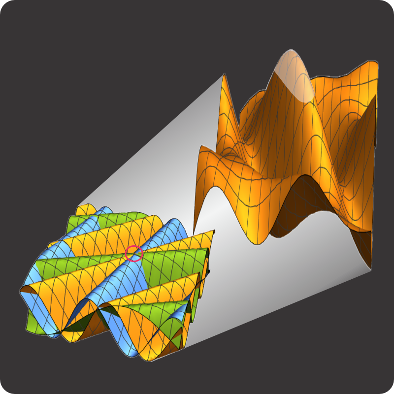 Hard Science Ain't Hard – Hard science ain't hard, it just takes a ...